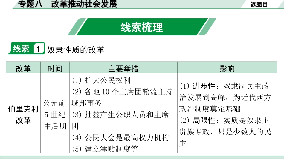 中考天津历史2.第二部分  天津中考专题研究_8.专题八  改革推动社会发展.ppt_第3页