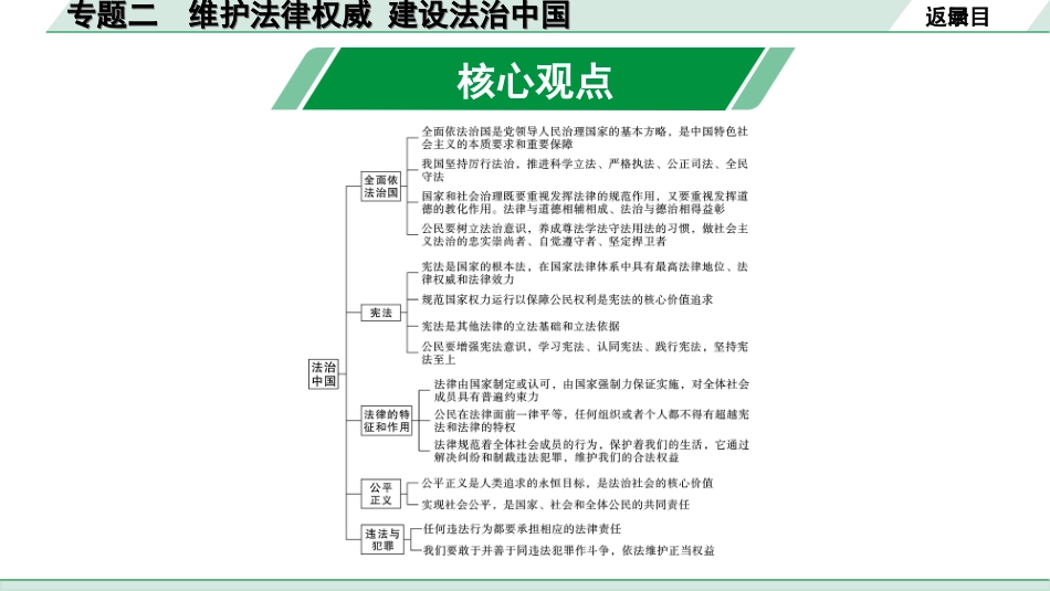 中考天津道法2.第二部分   热点研究_2. 专题二   维护法律权威 建设法治中国.ppt_第2页