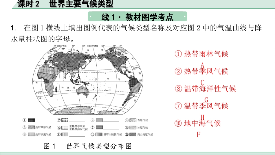 中考徐州地理1.第一部分  徐州中考考点研究_2.模块二  世界地理_3.第二单元  天气与气候  课时2  世界主要气候类型.ppt_第3页