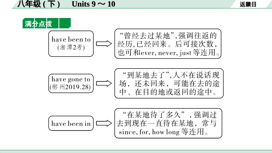 中考湖南课件英语16. 第一部分 八年级(下)　Units 9～10.ppt_第3页