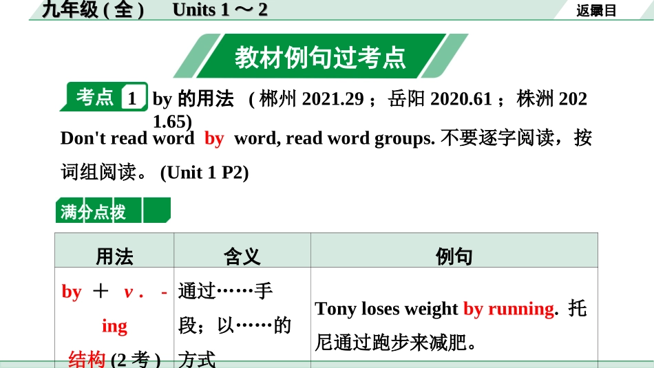 中考湖南课件英语17. 第一部分 九年级(全)　Units 1～2.ppt_第2页