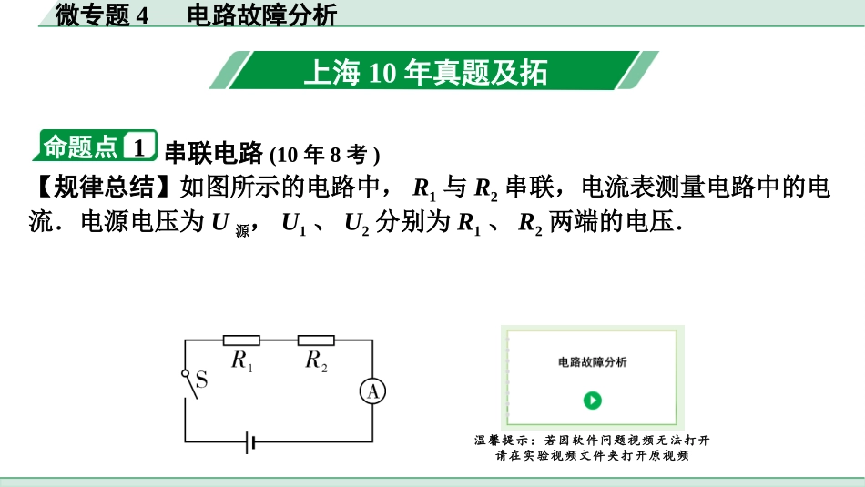 中考上海物理01.第一部分　基础知识巩固_07.第七章　电学微专题_微专题4 　电路故障分析.pptx_第2页