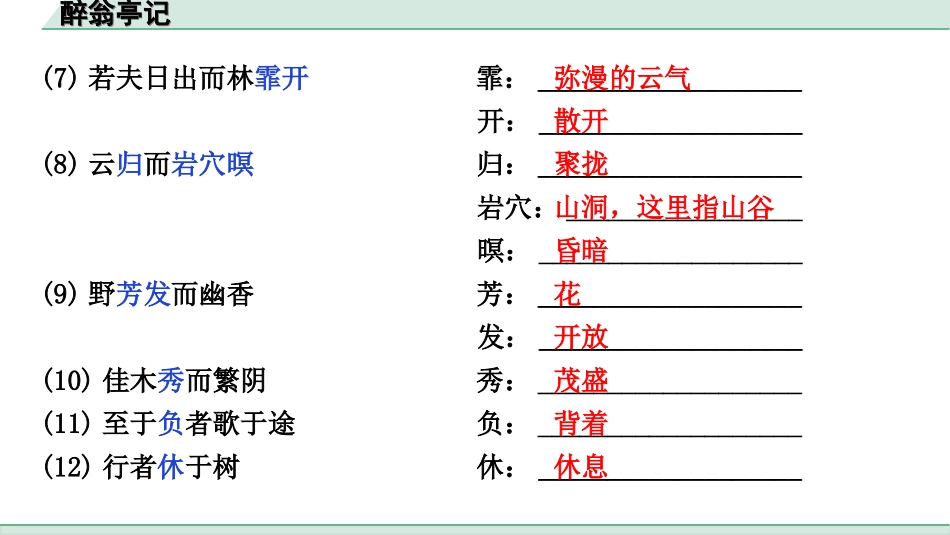 中考江西语文2.第二部分  古代诗文阅读_2.专题二  文言文三阶攻关训练_一阶  教材文言字词逐篇训练及分类整合_教材文言字词逐篇训练_31.《醉翁亭记》_醉翁亭记（练）.ppt_第3页