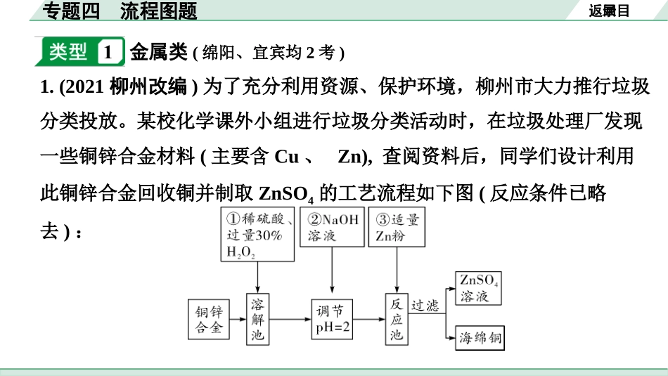 中考四川化学03.第二部分  四川中考专题研究_04.专题四　流程图题.pptx_第2页