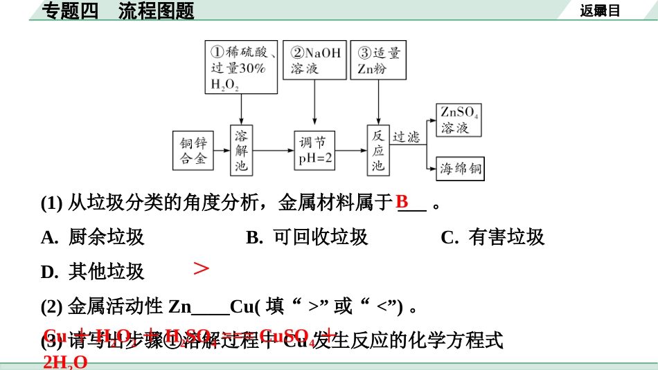 中考四川化学03.第二部分  四川中考专题研究_04.专题四　流程图题.pptx_第3页