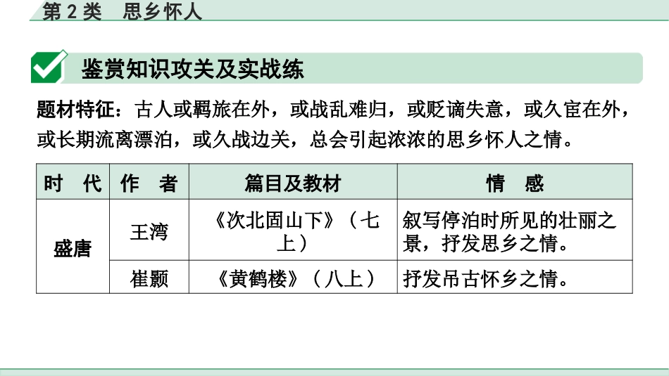 中考江西语文2.第二部分  古代诗文阅读_1.专题一  古诗词曲鉴赏_古诗词曲分主题训练_第2类  思乡怀人.pptx_第2页