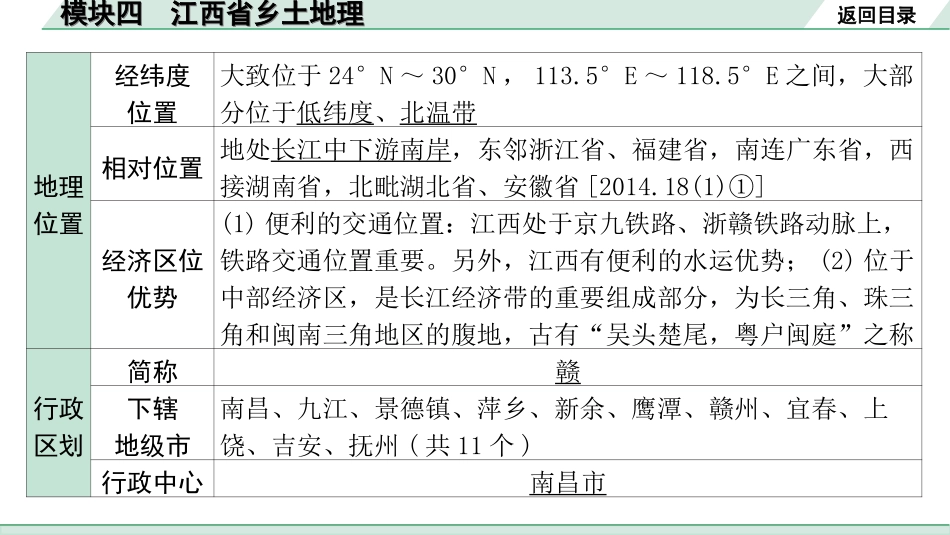 中考江西地理讲解册_1.第一部分 江西中考考点研究_4.模块四 江西省乡土地理_模块四　江西省乡土地理.ppt_第2页