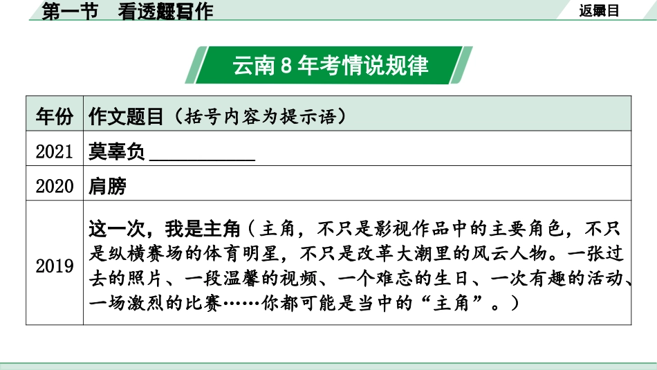 中考云南语文5.第五部分  作文_专题一  技巧篇_第一节  看透题目好写作.pptx_第2页