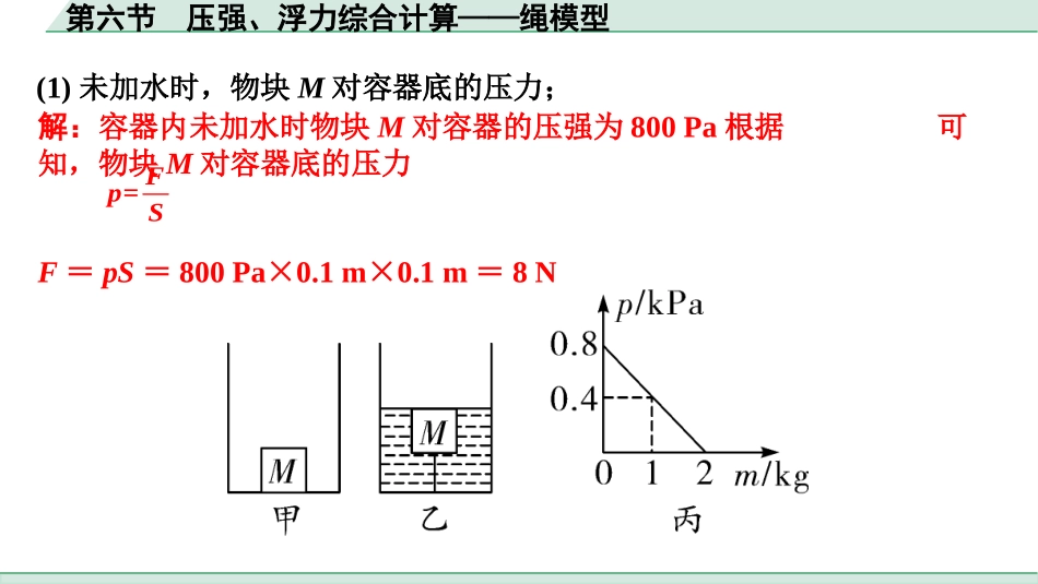 中考重庆物理01.01.第一部分　重庆中考考点研究_05.第5讲　浮　力_07.第六节　压强、浮力综合计算——绳模型.pptx_第3页