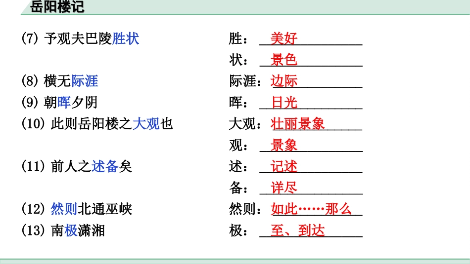 中考江西语文2.第二部分  古代诗文阅读_2.专题二  文言文三阶攻关训练_一阶  教材文言字词逐篇训练及分类整合_教材文言字词逐篇训练_30.《岳阳楼记》_岳阳楼记（练）.ppt_第3页