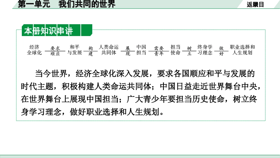 中考天津道法1.第一部分   考点研究_6. 九年级（下册）_1. 第一单元　我们共同的世界.ppt_第2页