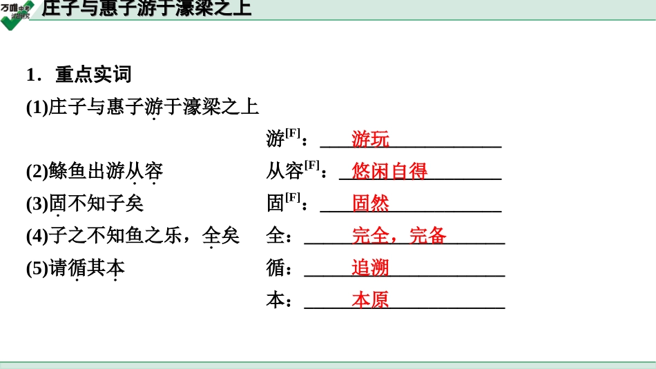 中考淄博语文2.第二部分  古诗文阅读_2.专题二  文言文阅读_一阶　文言文字词基础抓分练_第24篇　庄子与惠子游于濠梁之上_庄子与惠子游于濠梁之上 (练).ppt_第2页