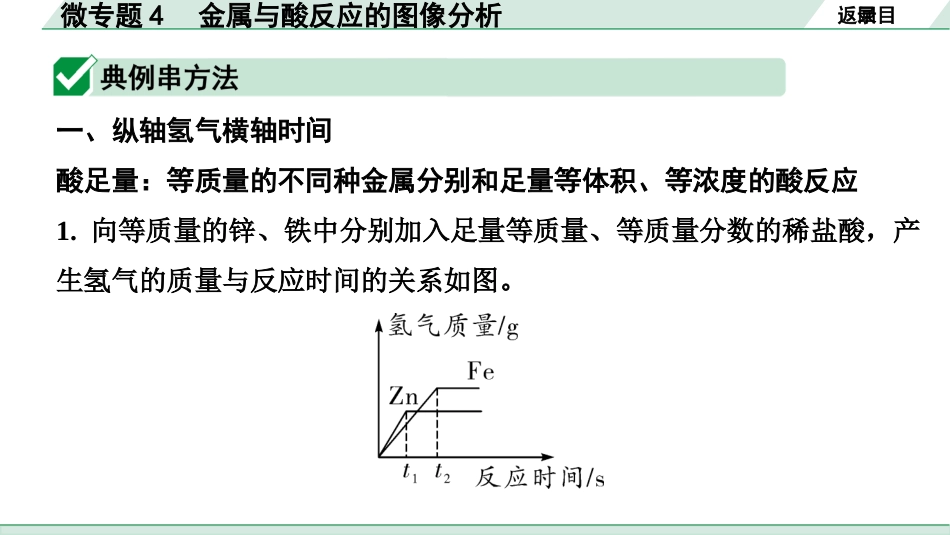 中考浙江科学·生物与化学02.第二篇  化学_01.第一部分  浙江中考考点研究_12.微专题4  金属与酸反应的图像分析.pptx_第2页