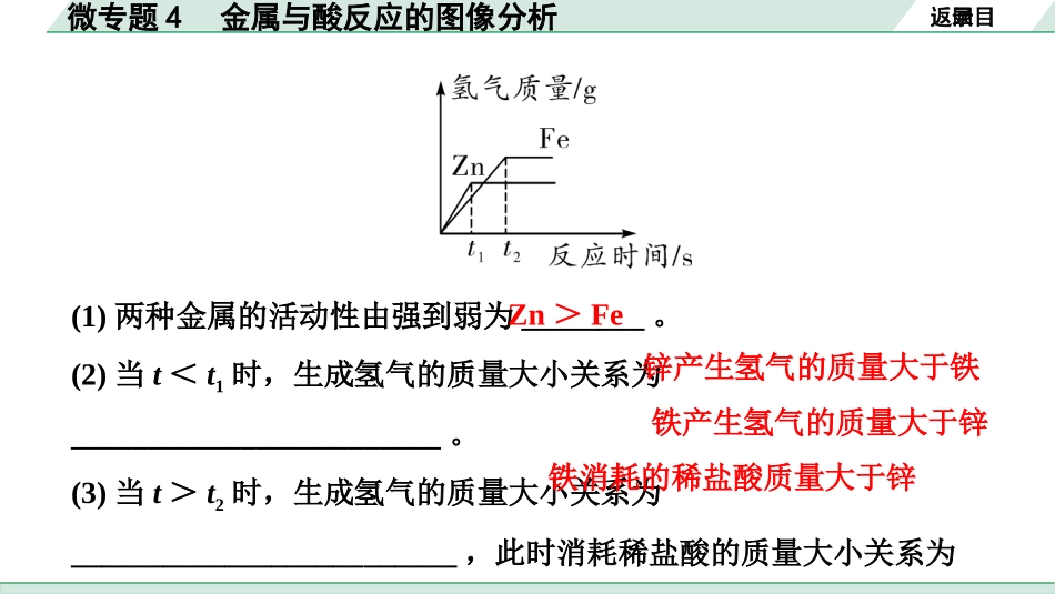 中考浙江科学·生物与化学02.第二篇  化学_01.第一部分  浙江中考考点研究_12.微专题4  金属与酸反应的图像分析.pptx_第3页