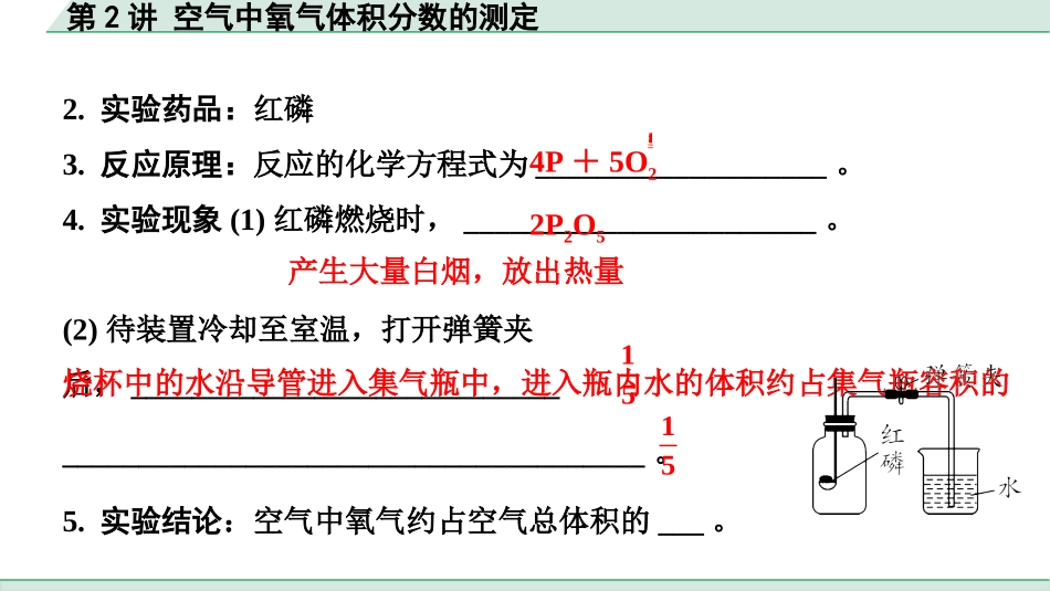 中考上海化学02.第2讲  空气中氧气体积分数的测定.pptx_第3页