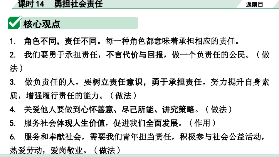 中考四川道法1.第一部分 考点研究_3.八年级（上册）_课时14　勇担社会责任.ppt_第3页