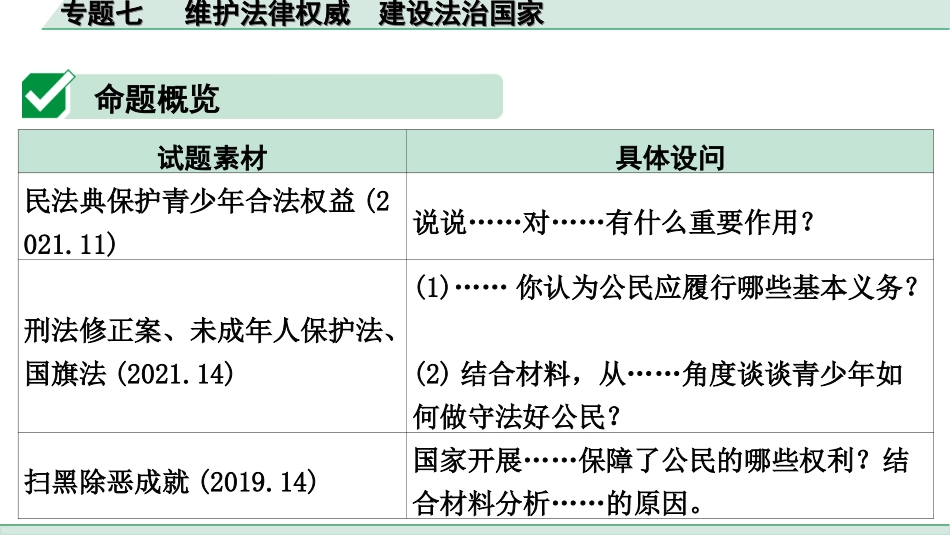 中考宁夏道法速查本_3.第三部分  热点研究_7.专题七　 维护法律权威　建设法治国家.ppt_第2页