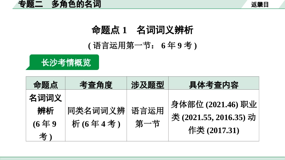 中考长沙英语33. 第二部分 专题二 多角色的名词.ppt_第3页