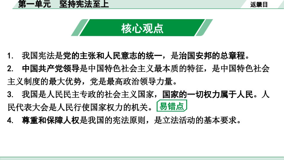 中考天津道法1.第一部分   考点研究_4. 八年级（下册）_1. 第一单元　坚持宪法至上.ppt_第3页