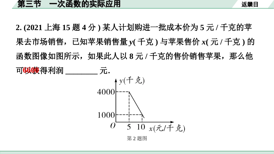 中考上海数学1.第一部分  上海中考考点研究_8.第八章  函数初步_3.第三节  一次函数的实际应用.ppt_第3页