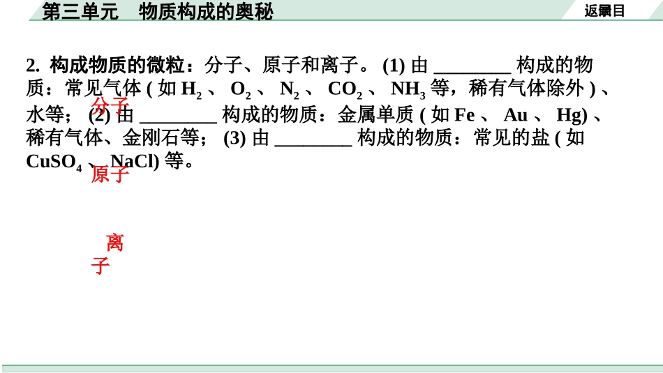 中考天津化学03.第三单元　物质构成的奥秘.pptx_第3页