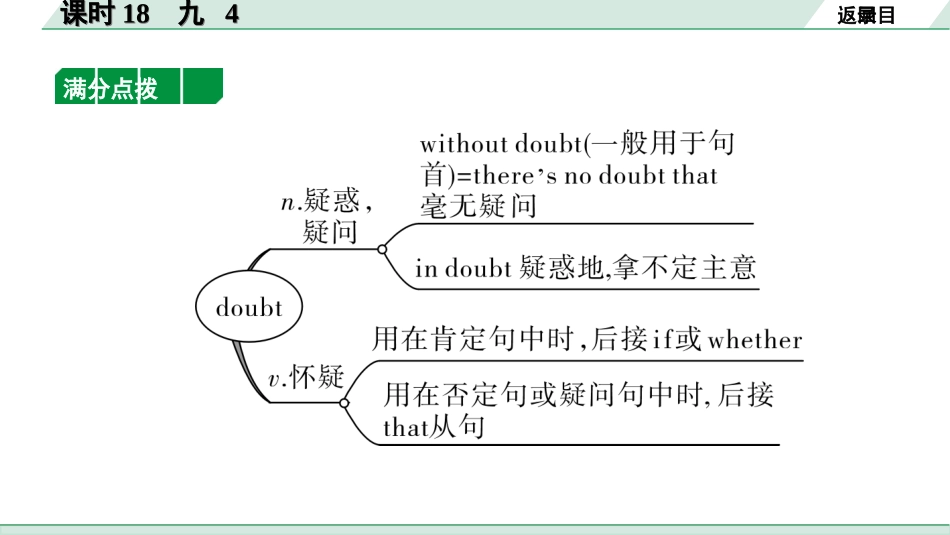 中考重庆英语课标版18. 第一部分  课时18 九 4.ppt_第3页