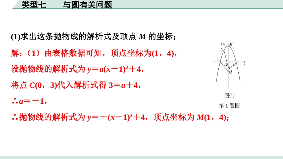 中考四川数学2.第二部分  四川中考题型研究_二、重难题型精讲练_3.题型九  二次函数综合题_7.类型七  与圆有关问题.ppt_第2页