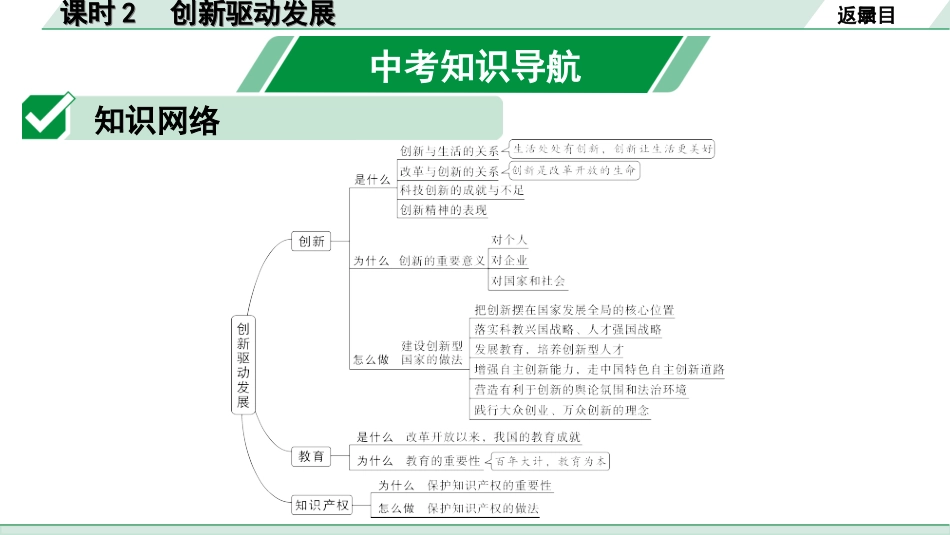 中考内蒙古道法速记本_1.九年级(上册)_1.第一单元　富强与创新_课时2　创新驱动发展.ppt_第2页