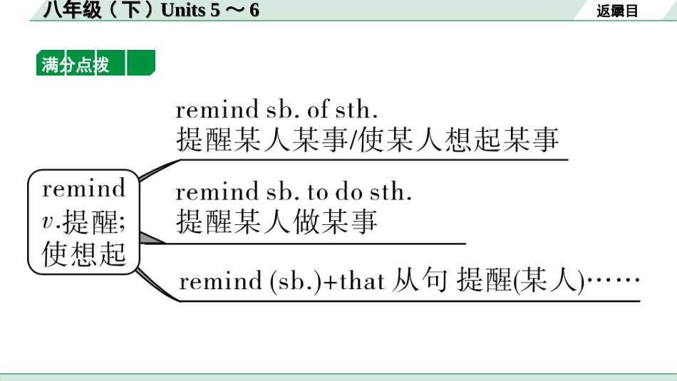 中考四川英语13. 第一部分 八年级(下) Units 5～6.ppt_第3页