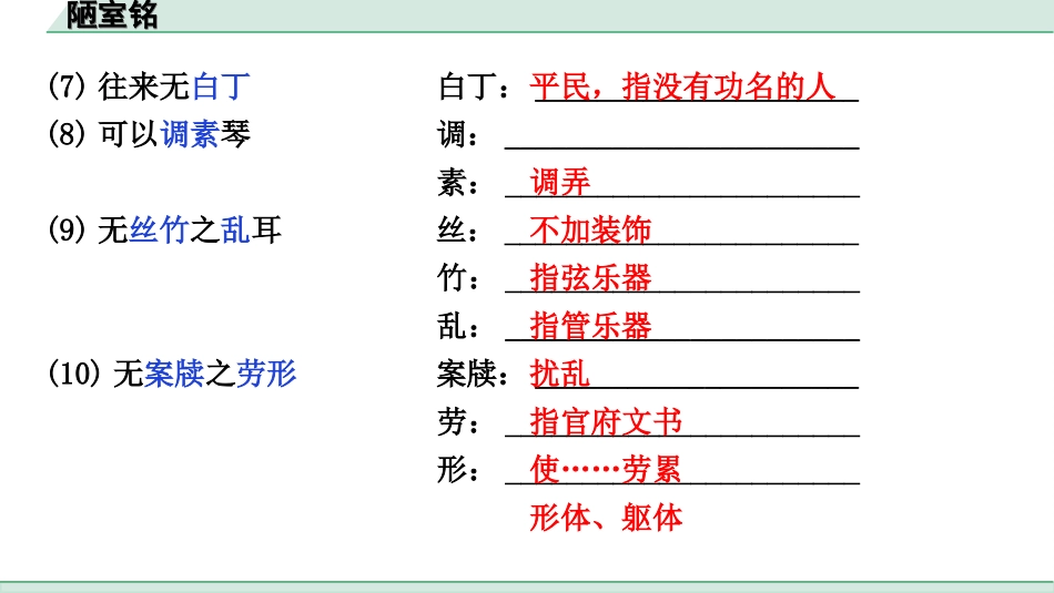 中考江西语文2.第二部分  古代诗文阅读_2.专题二  文言文三阶攻关训练_一阶  教材文言字词逐篇训练及分类整合_教材文言字词逐篇训练_10.《陋室铭》_陋室铭（练）.ppt_第3页