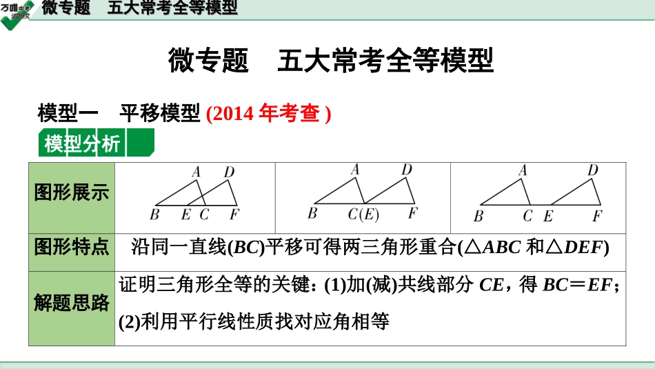 中考长沙数学1.第一部分  长沙中考考点研究_4.第四单元  三角形_7.微专题  五大常考全等模型.ppt_第1页