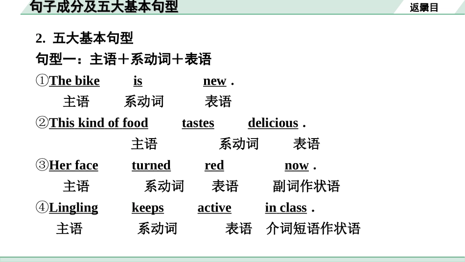 中考四川英语23. 第二部分 句子成分及五大基本句型.ppt_第3页