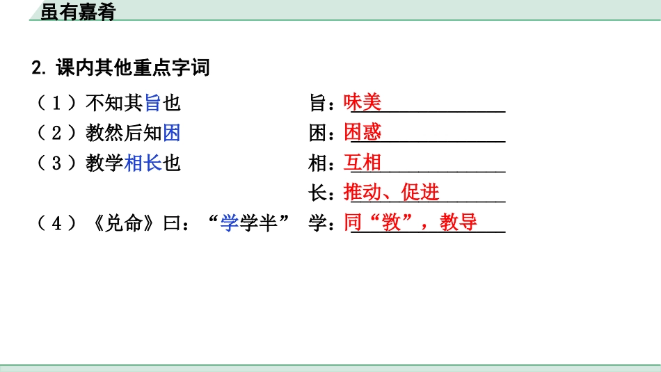 中考上海语文1.第一部分  古诗文阅读_3.专题三  课内文言文阅读_第20篇  虽有嘉肴_虽有嘉肴（练）.pptx_第3页