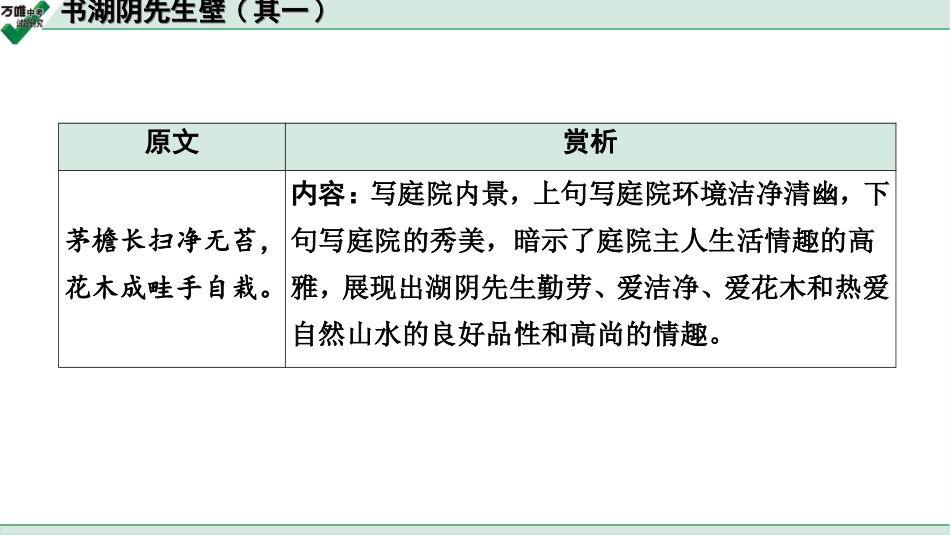 中考淄博语文2.第二部分  古诗文阅读_1.专题一  古诗词曲鉴赏_教材49首古诗词曲梳理及训练_43.书湖阴先生壁(其一).ppt_第2页