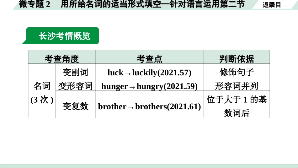 中考长沙英语34. 第二部分 专题二 微专题2 用所给名词的适当形式填空——针对语言运用第二节.ppt_第3页