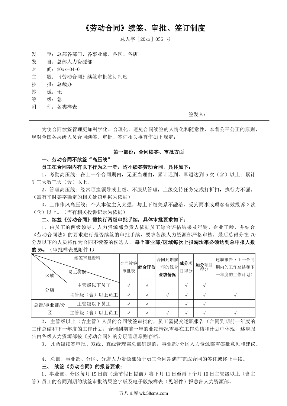 劳动合同续签审批签订制度.doc_第1页