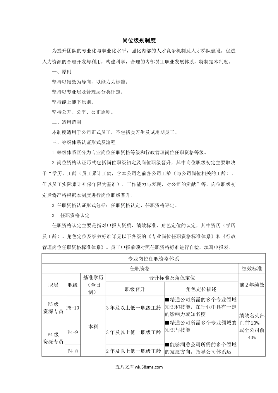 【制度】岗位级别制度.docx_第1页