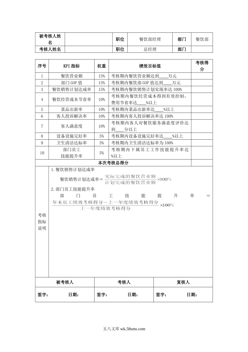 酒店(KPI)绩效考核指标.doc_第3页