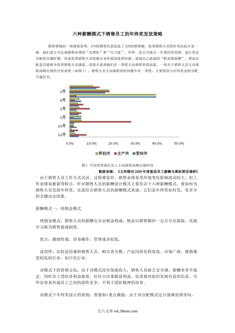 【技巧】六种薪酬模式下销售员工的年终奖发放策略.doc_第1页