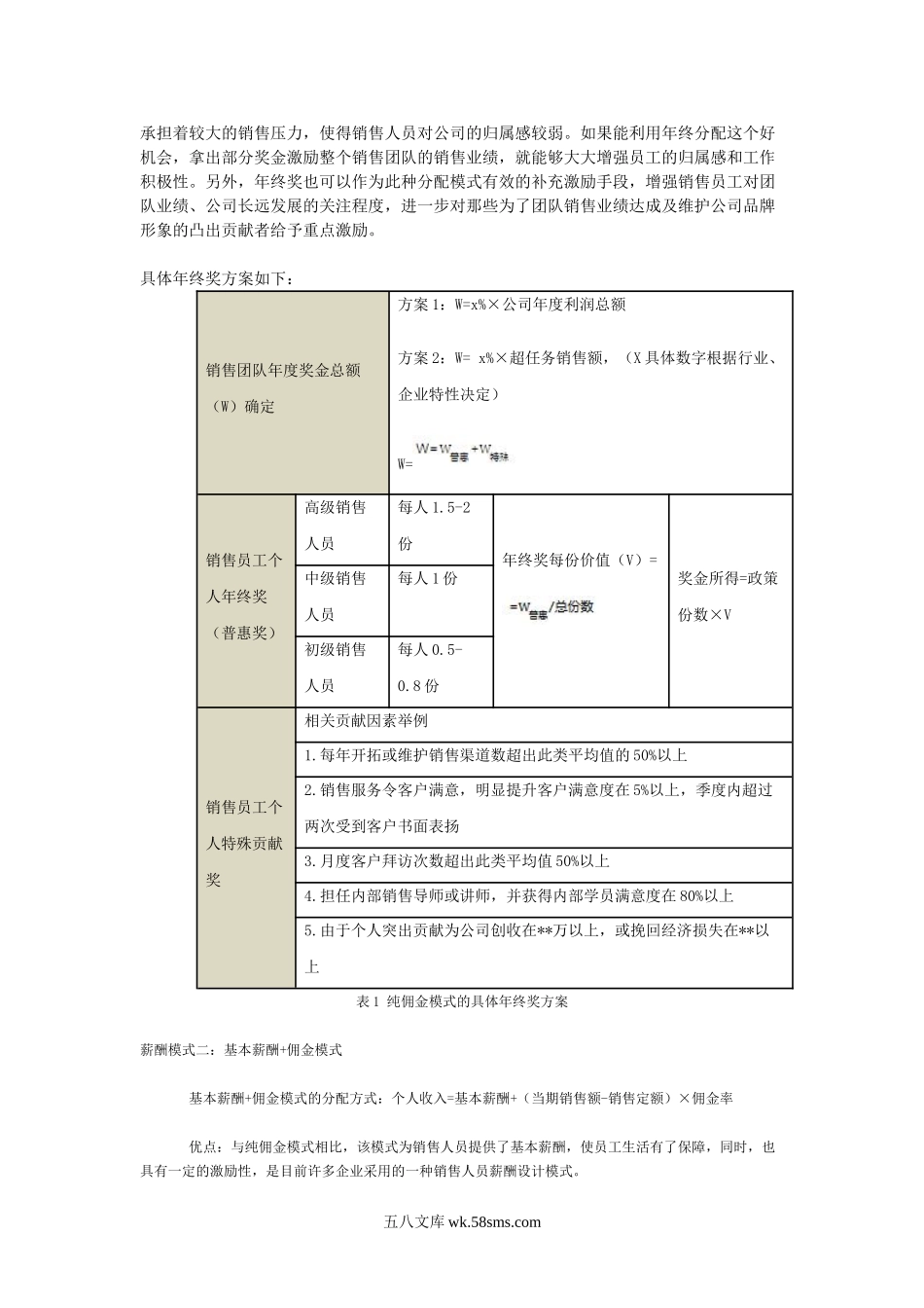 【技巧】六种薪酬模式下销售员工的年终奖发放策略.doc_第2页