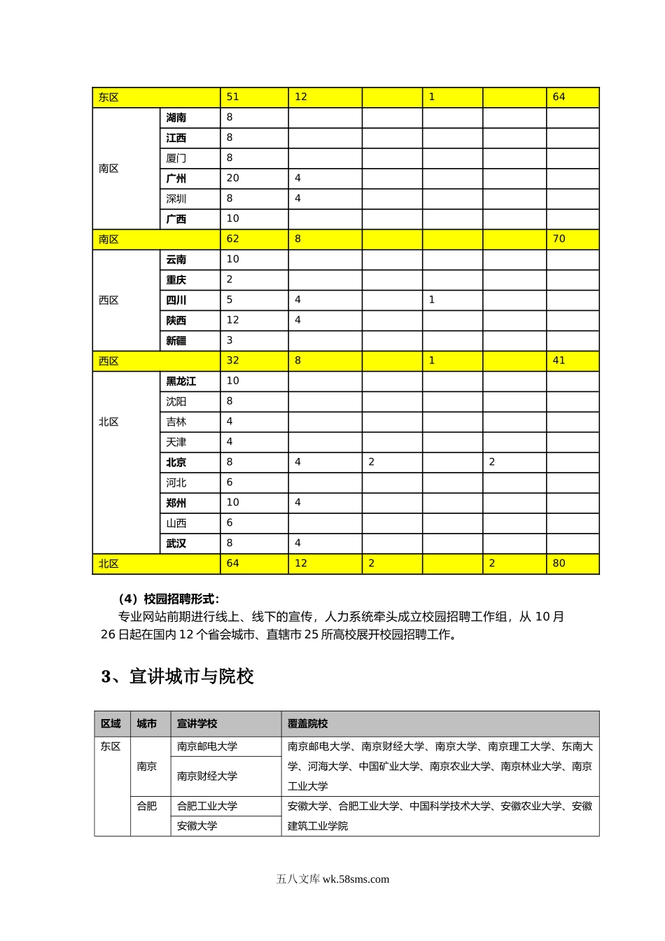 天音通信校园招聘手册.doc_第3页