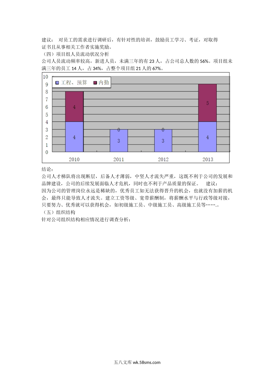 薪酬体系设计诊断报告分析.docx_第3页