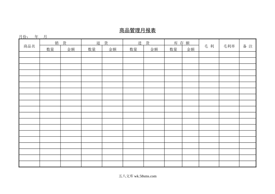 商品管理月报表.doc_第1页