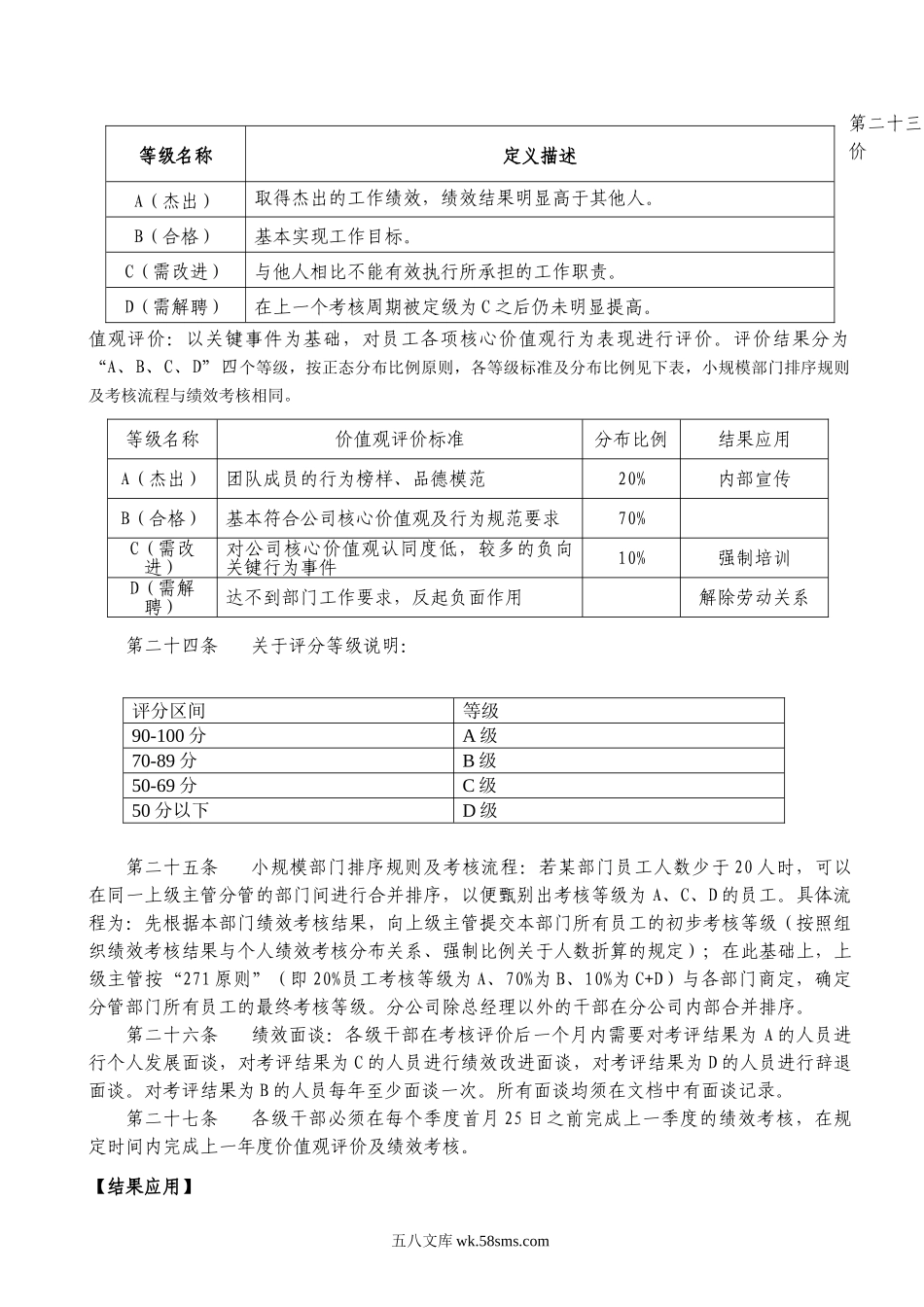 价值观评价及岗位绩效考核制度.doc_第3页