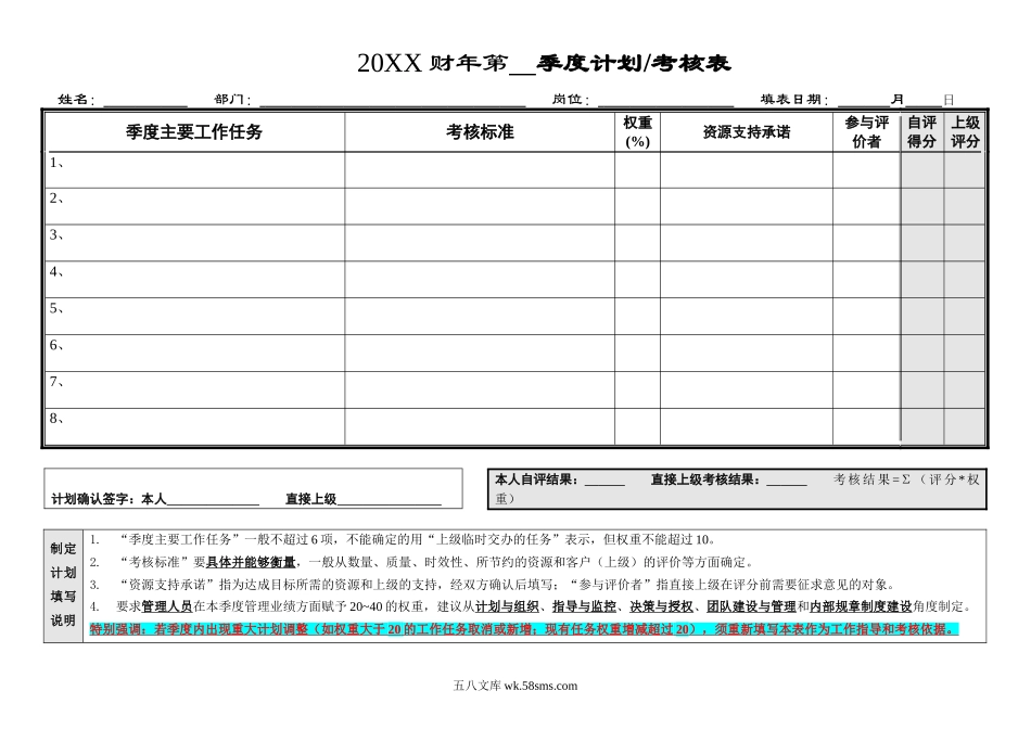 个人季度绩效考核量表（试行版）.doc_第1页