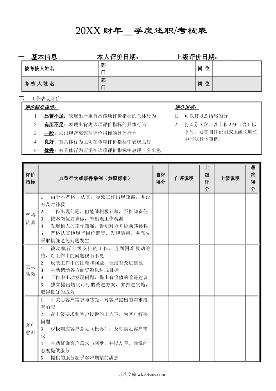 个人季度绩效考核量表（试行版）.doc_第3页