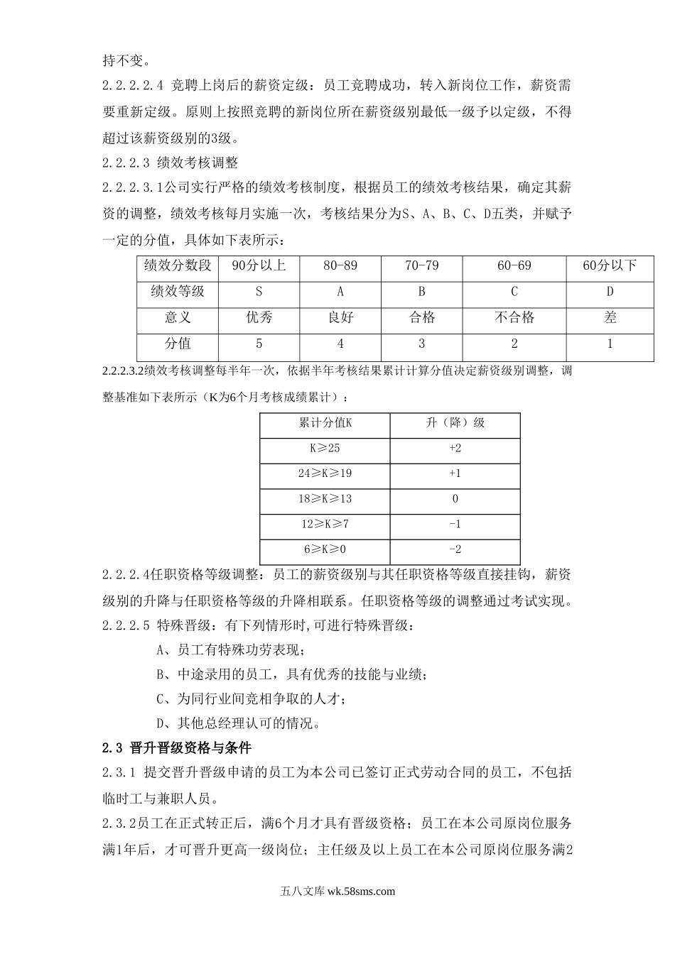 某司职务晋升薪资晋级管理规定.doc_第3页