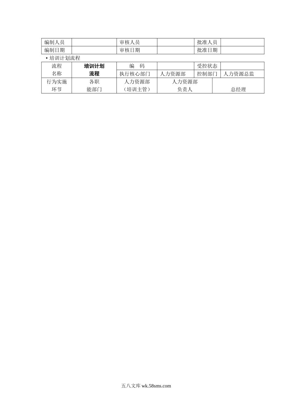 培训管理总体流程.doc_第2页