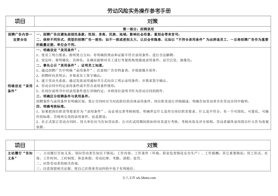 劳动风险规避操作手册.doc_第1页