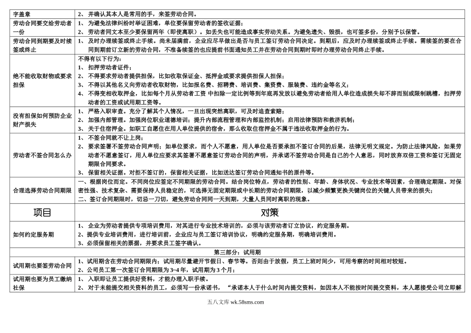 劳动风险规避操作手册.doc_第3页